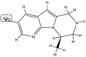 INDEX NAME NOT YET ASSIGNED CAS#: 824389-82-4