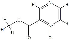 Pyrazinecarboxylic acid, methyl ester, 1-oxide (9CI) CAS#: 85661-24-1