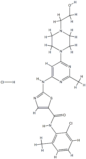 BMS 354825 hydrochloride CAS#: 854001-07-3