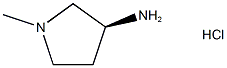(S)-1-METHYLPYRROLIDIN-3-AMINE HYDROCHLORIDE CAS#: 852874-61-4