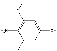 m-Cresol, 4-amino-5-methoxy- (1CI) CAS#: 861576-58-1