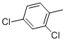 2,4-Dichlorotoluene CAS#: 95-73-8