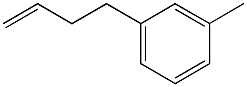 4-(3-Methylphenyl)but-1-ene CAS#: 92367-45-8