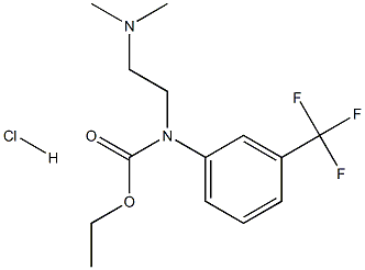 Flubanilate CAS#: 967-48-6
