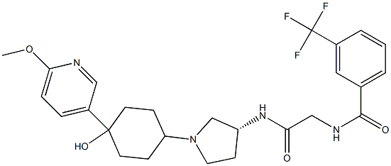 INCB 3284 CAS#: 887401-92-5