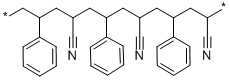 Poly(styrene-co-acrylonitrile) CAS#: 9003-54-7