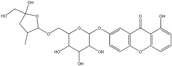 wubangziside A CAS#: 96935-31-8