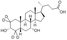 CHENODEOXYCHOLIC-2,2,4,4-D4 ACID CAS#: 99102-69-9