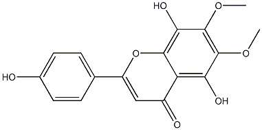Isothymusin CAS#: 98755-25-0