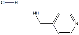 N-Methyl-1-(pyridin-4-yl)MethanaMine hydrochloride CAS#: 936225-52-4