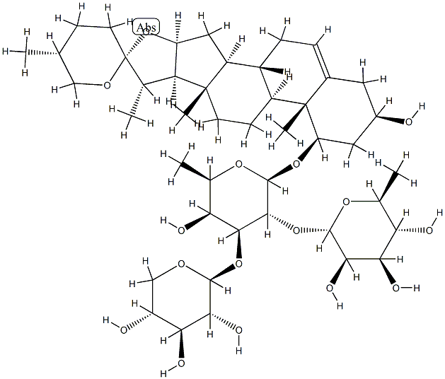 OPHIOPOGONIN D CAS#: 945619-74-9