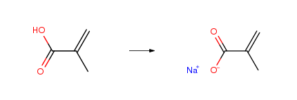 Route-of-Synthesis-ROS-of-SODIUM-METHACRYLATE-CAS-5536-61-8