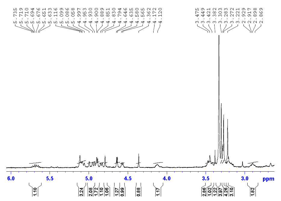 HNMR1 of Tacrolimus C4-epimer Diene CAS 104987-11-334