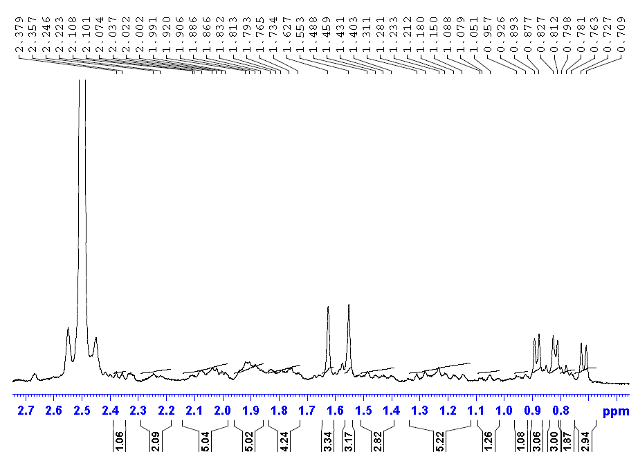 HNMR2 of Tacrolimus C4-epimer Diene CAS 104987-11-334