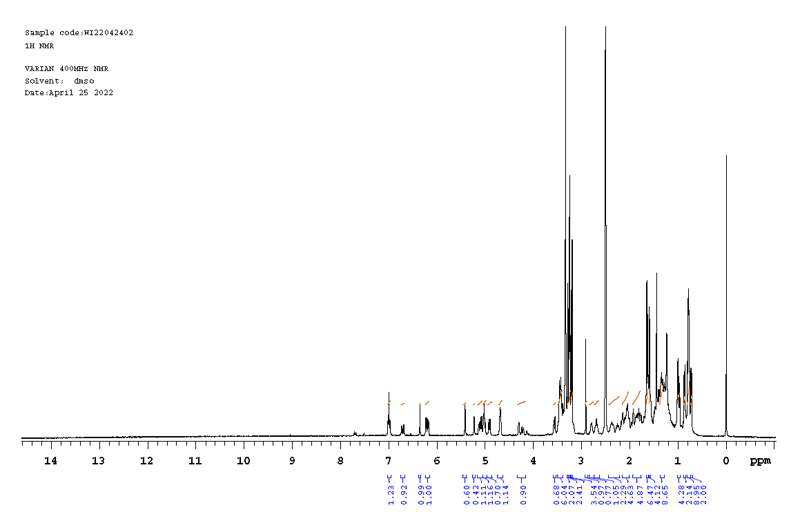 NMR von Everolimus EP Verunreinigung F CAS 159351-69-66