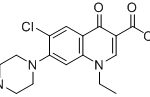 Norfloxacine EP Impureté F N° CAS : 75001-78-41