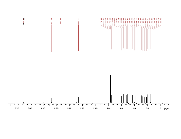 13-Dihidro-2,3beta-metoksi ileaferin A'nın 3C NMR'si CAS 21902-96-5