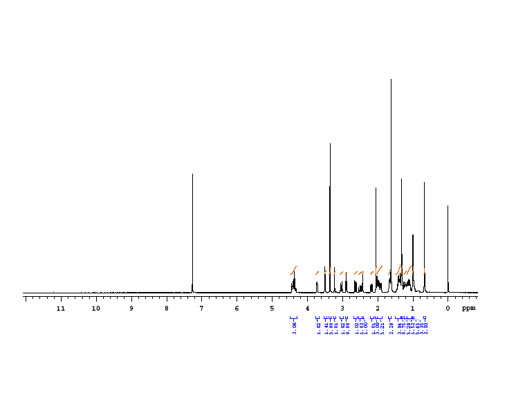 1H NMR di 2,3-Diidro-3 beta-metossi withaferina A CAS 21902-96-5