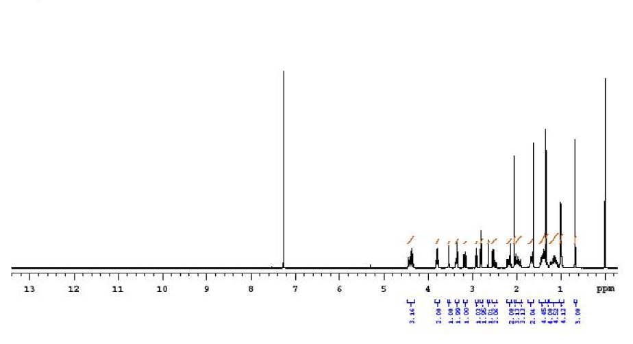 1-（3-ヒドロキシエチル）チオウィザフェリンA CAS2-5119-48の21HNMR