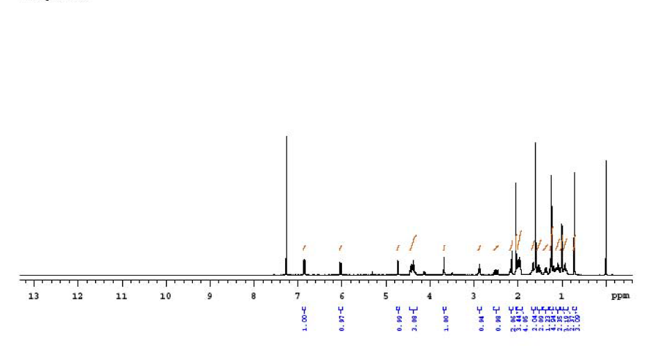 1-epi Withaferin A CAS 4-5119-48 的 24H NMR