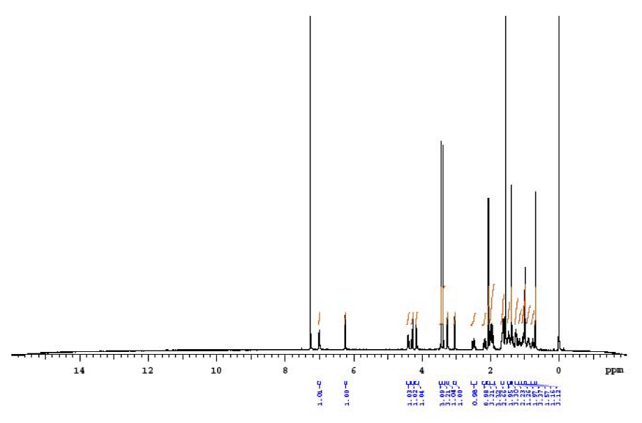 NMR DE 4,27-O-Dimetil comferina A CAS 5119-48-23