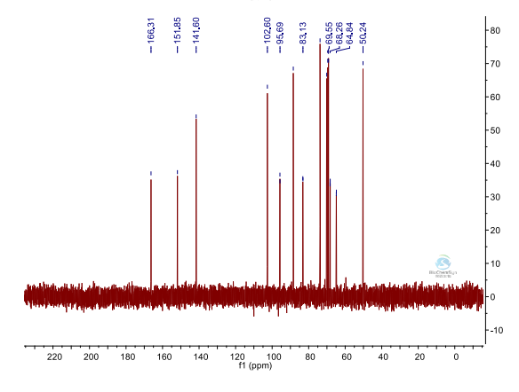 NMR 2 of UDP-6-azido-6-deoxy-D-Gal.2Na CAS 868208-96-2