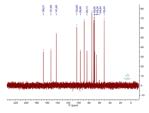 UDP-2-azido-6-deoxy-D-Gal.6Na 的 NMR 2 CAS 868208-96-2