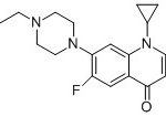 Enrofloxacin Impurity F(EP) CAS#: 131775-99-0