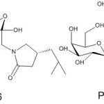 Pregabalin PD031236,PD0312237 CAS#: 148553-50-820031003