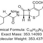 Tetrahydro-Cefradine CAS#: 38821-53-38007