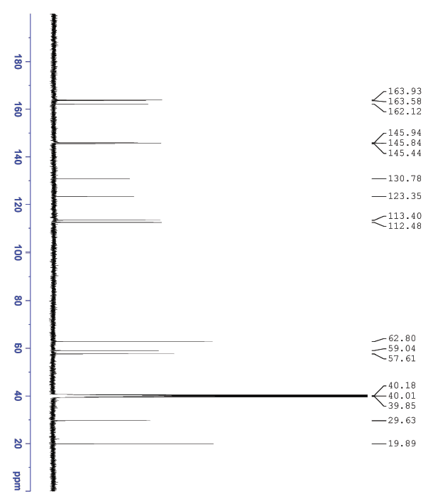 HNMR of cefuroxime sodium Impurity C CAS 69822-88-4