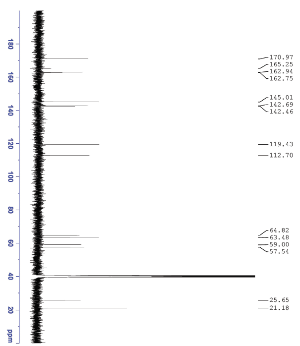 HNMR of cefuroxime sodium Impurity G CAS 97232-98-9