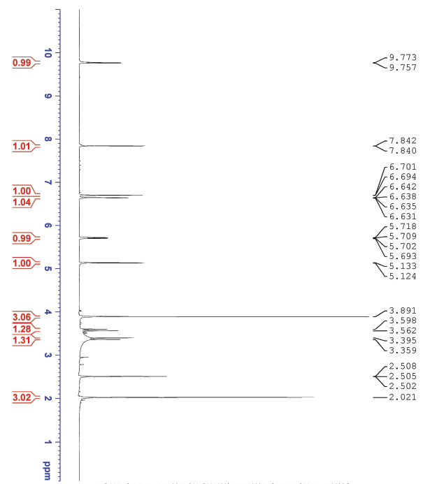 HNMR1 dari cefuroxime sodium Impurity C CAS 69822-88-4