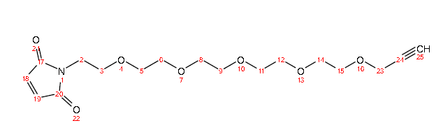 Mal-PEG5-Propargyl CAS 2514947-01-2 . की संरचना