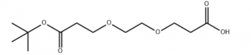 Structure of of Acid-PEG2-t-butyl esterCAS 2086688-99-3