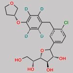 1,4-Anhydro-1,5-Dihydroxy-3-Epi-Empagliflozin D4 CAS#: N/A