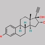 17-Alpha-Ethynylestriol CAS#: 4717-40-2
