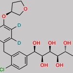 (1R)-1,5-Dihydroxy Empagliflozin D4 CAS#: N/A