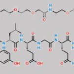 2-Oxo-His Semaglutide CAS#: N/A