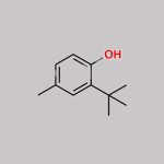 2-(Tert-butyl)-4-methylphenol CAS#: 2409-55-4