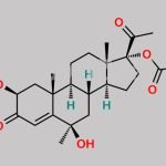 2beta,6beta-Dihydroxy-Medroxyprogesterone Acetate CAS#: 1072923-66-0