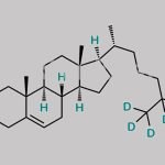 27-Hydroxy Cholesterol-d6 CAS#: 1246302-95-3