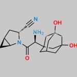 (2R,2’S,Trans)-7-Hydroxy-Saxagliptin CAS#: N/A