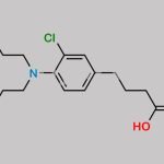 3-Chloro Chlorambucil CAS#: N/A