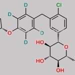 3-Epi Empagliflozin D4 CAS#: N/A