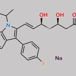 (3R,5S)-Fluvastatin Sodium Salt CAS#: 94061-80-0