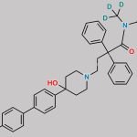 4-Dechloro-4-(4-chlorophenyl) Loperamide-d6 CAS#: 1794737-31-7