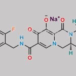 4-Desfluoro-6-Fluoro Dolutegravir (sodium salt) CAS#: N/A