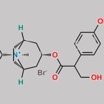 4-Hydroxy Ipratropium Bromide CAS#: N/A