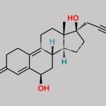 6-Beta-Hydroxy Dienogest CAS#: N/A